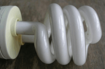 Are You a Wiring Wizard or an Electrical Know-Nothing?